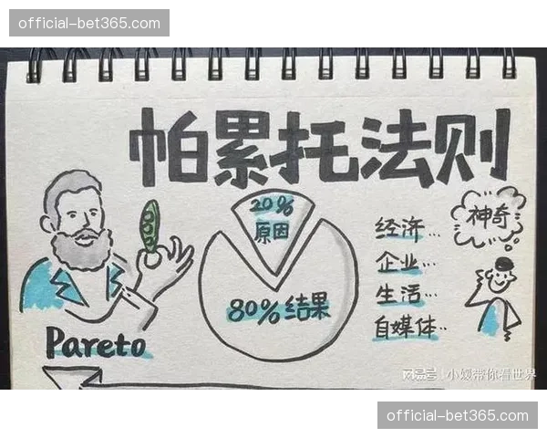 深度报道：法国青训营的最新焦点——如何训练球员在高压下的决策效率