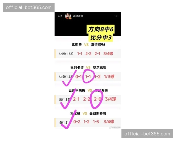 深度报道：球迷数据分析显示，欧冠比赛日社交媒体“射门”关键词热度激增300%