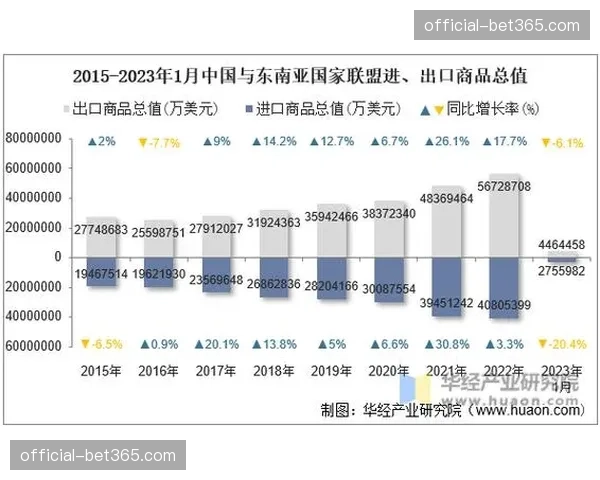 官方统计:四月份至今,联盟平均每回合进攻时间较上月减少0.3秒 官方统计:四月份至今,联盟平均每回合进攻时间较上月减少0.3秒