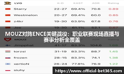 MOUZ对阵ENCE关键战役：职业联赛现场直播与赛事分析全覆盖